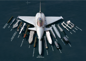 Eurofighter Typhoon muntions