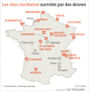 201444_sites_nucleaires_drones