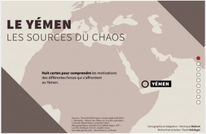 YEMEN 1