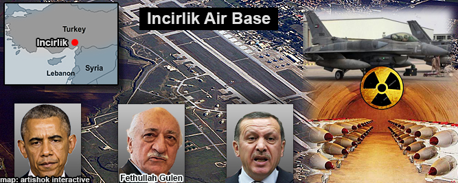 Incerlink_Turkey (1)