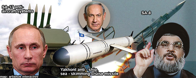 PutinNas_missiles