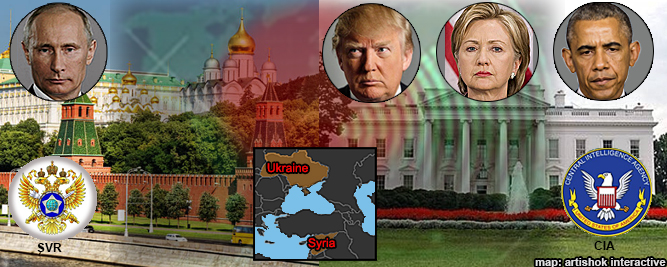 RussianOperations