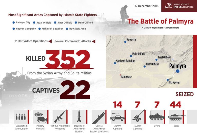 16-12-13-battle-of-palmyra-768x542